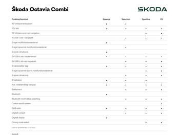 SKODA tilbudsavis Side 8