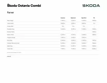 SKODA tilbudsavis Side 3