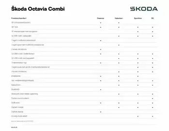 SKODA tilbudsavis Side 8