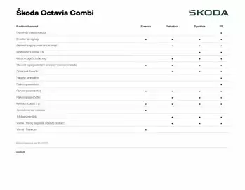 SKODA tilbudsavis Side 9
