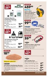 Princess Auto flyer week 52 Page 52