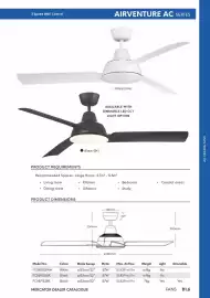 Mercator catalogue Page 147