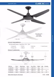 Mercator catalogue Page 151