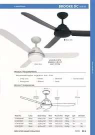 Mercator catalogue Page 167