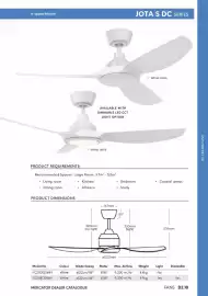 Mercator catalogue Page 171
