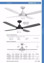 Mercator catalogue Page 177