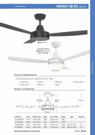 Mercator catalogue Page 181