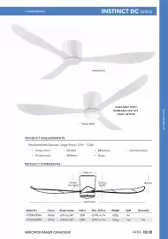 Mercator catalogue Page 189