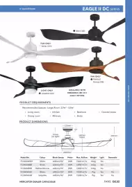 Mercator catalogue Page 193