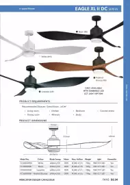 Mercator catalogue Page 195