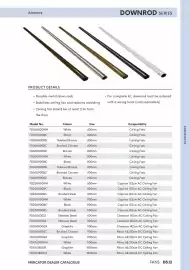 Mercator catalogue Page 225