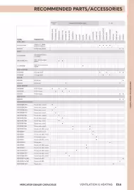 Mercator catalogue Page 277