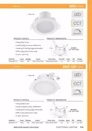 Mercator catalogue Page 291