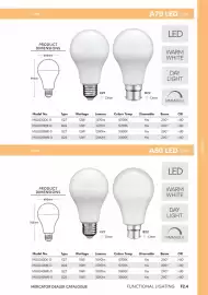 Mercator catalogue Page 305