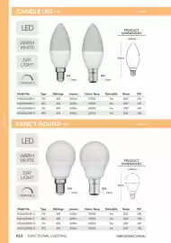 Mercator catalogue Page 306