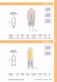 Mercator catalogue Page 307