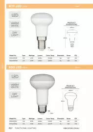 Mercator catalogue Page 308