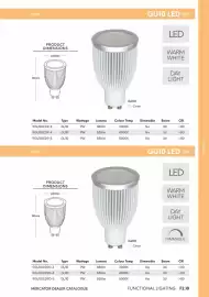 Mercator catalogue Page 311
