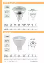 Mercator catalogue Page 312