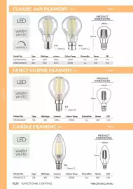 Mercator catalogue Page 314