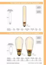 Mercator catalogue Page 321