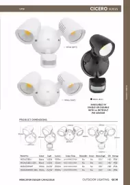 Mercator catalogue Page 357