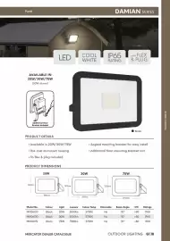 Mercator catalogue Page 361