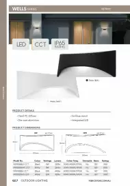 Mercator catalogue Page 372