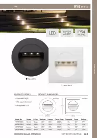 Mercator catalogue Page 373