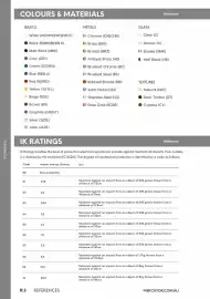 Mercator catalogue Page 428