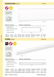 Mercator catalogue Page 54