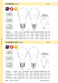 Mercator catalogue Page 58