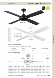Mercator catalogue Page 89