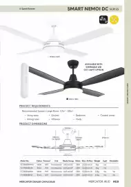 Mercator catalogue Page 91