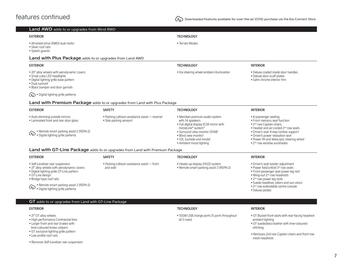 Kia flyer week 52 Page 7