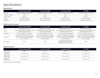 Kia flyer week 52 Page 8