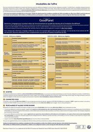 Catalogue Group Digital page 2