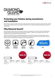 Hafele catalogue Page 3