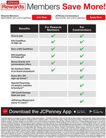 JC Penney weekly ad Page 17