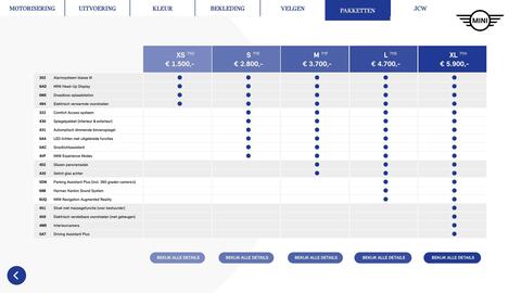 MINI folder Pagina 19