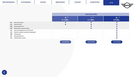 MINI folder Pagina 34