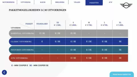 MINI folder Pagina 20