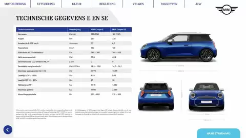 MINI folder Pagina 26