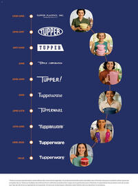 Catálogo Tupperware Página 52