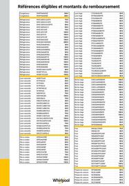 Catalogue Pulsat page 3