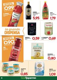 Volantino Gran Risparmio Pagina 6