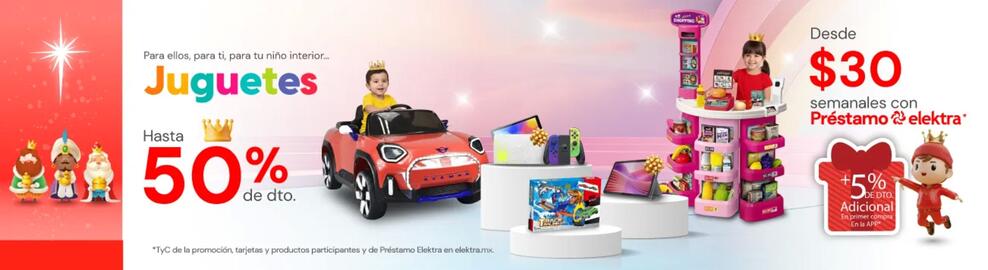 Catálogo Elektra Página 2