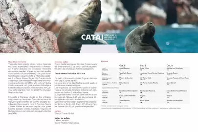 Catálogo Catai Página 30