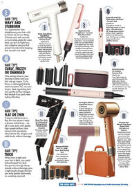 The Good Guys catalogue Page 5