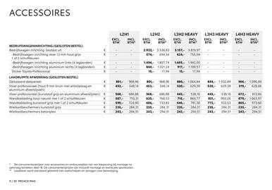 Toyota folder Pagina 10